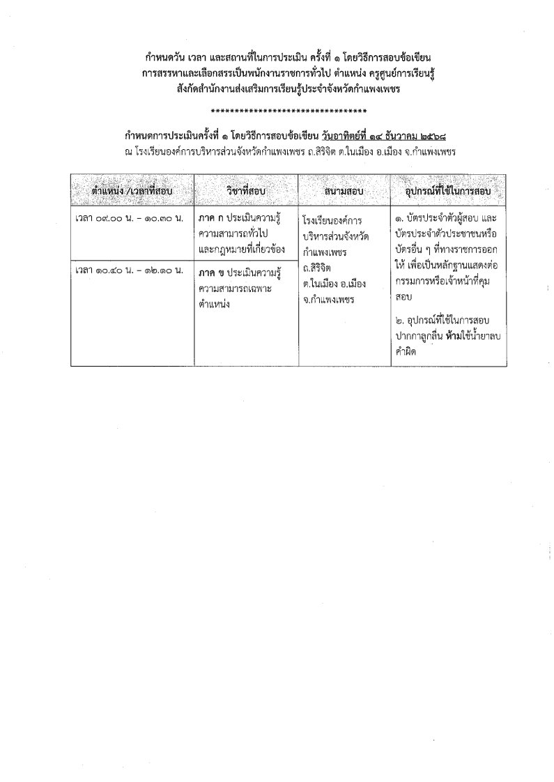 ประกาศรายชื่อผู้มีสิทธิสอบข้อเขียน ครูศูนย์การเรียนรู้ชุมชน ฯ